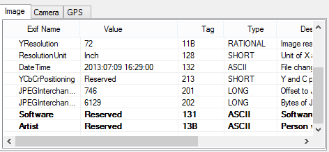 Tags list with added tags.