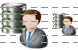 database-user