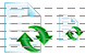 refresh-document