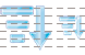 sequence-down