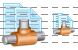 network-files