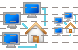 network-home