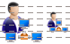 system-administrator